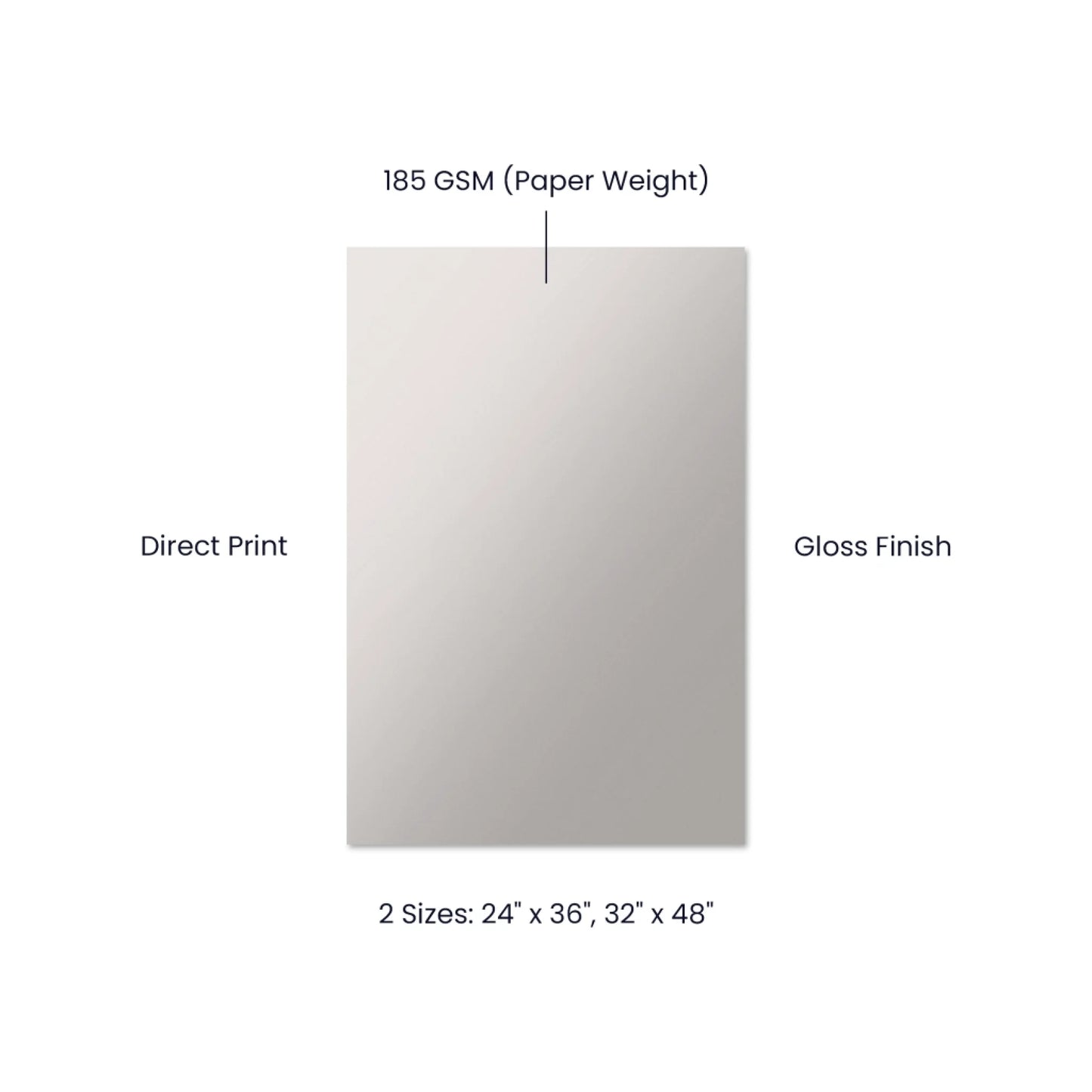 High Gloss Poster 2-3 Spec Image