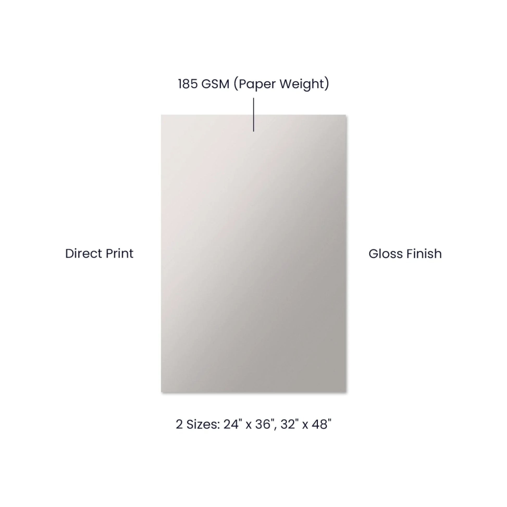 High Gloss Poster 2-3 Spec Image