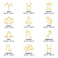 Pisces Zodiac Necklace with Inspiring Words